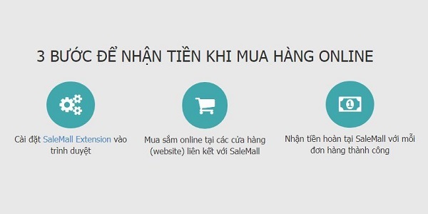salemall hoan tien